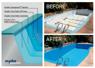 Pool Restoration